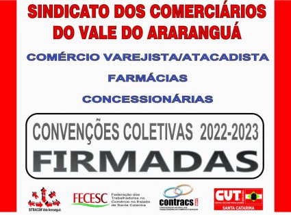 Sindicato firma Convenções Coletivas, renova cláusulas sociais e garante 12,47% de reajuste